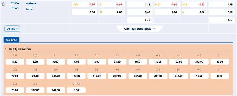 Thông tin tỷ lệ kèo Atalanta vs Lecce 01h45 ngày 26/4/2025