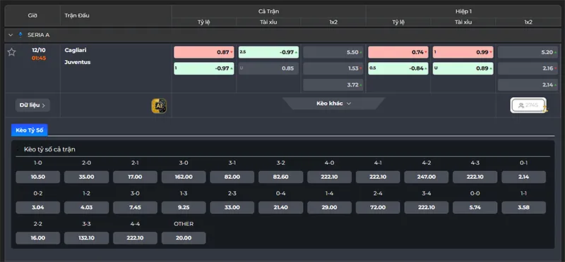 Thông tin tỷ lệ kèo Cagliari vs Juventus 01h45 ngày 12/10/2026